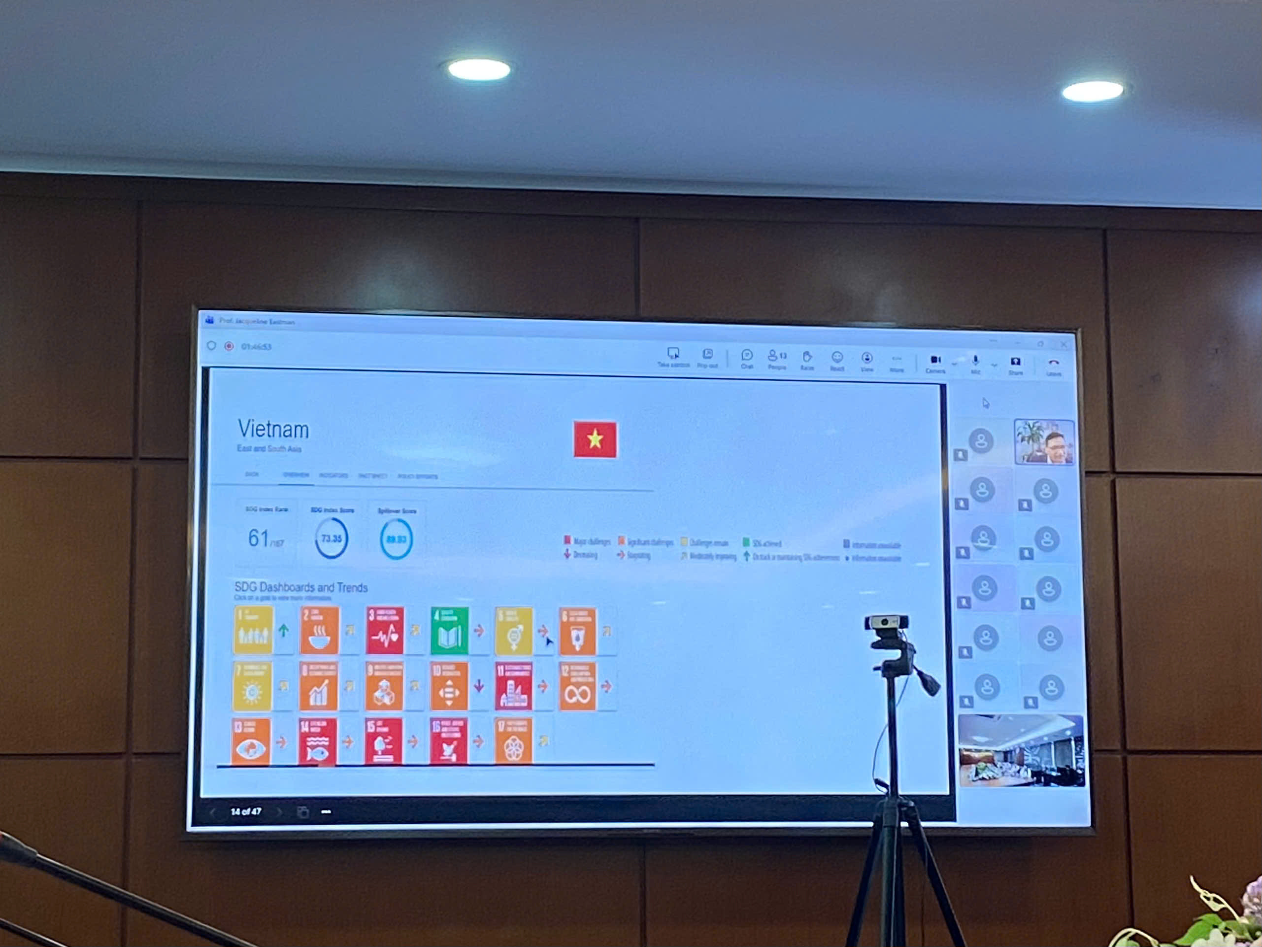 Tọa đàm khoa học: "Thúc đẩy các Mục tiêu Phát triển Bền vững (SDGs) thông qua Nghiên cứu Marketing